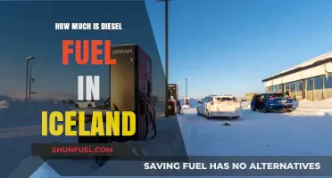 Diesel Fuel Costs in Iceland: An Overview