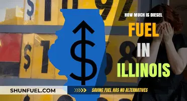 Illinois Diesel Fuel Prices: Current Rates and Analysis