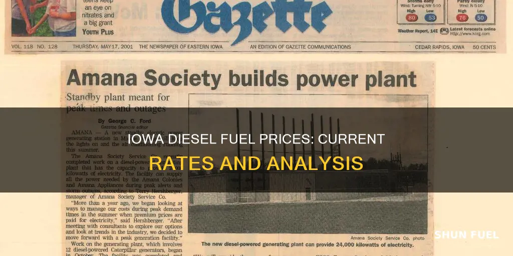 how much is diesel fuel in iowa