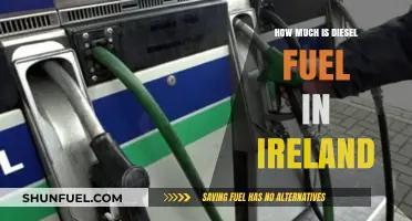 Diesel Fuel Costs in Ireland: A Comprehensive Guide