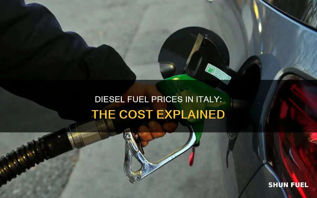 how much is diesel fuel in italy