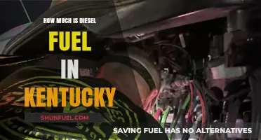 Diesel Fuel Costs in Kentucky: Current Prices