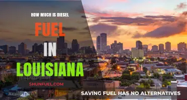 Louisiana Diesel Fuel Prices: Current Rates and Analysis