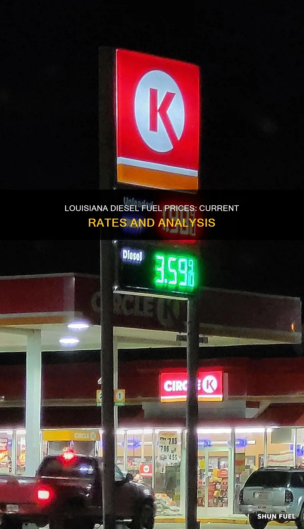 how much is diesel fuel in louisiana