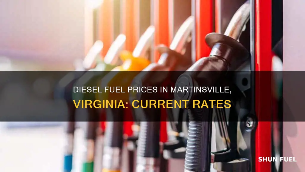 how much is diesel fuel in martinsville virginia