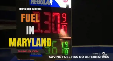 Diesel Fuel Prices in Maryland: Current Rates and Analysis