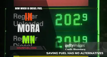 Diesel Fuel Prices in Mora, MN: The Cost Breakdown