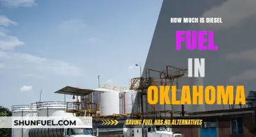 Oklahoma Diesel Fuel Prices: Current Rates and Analysis