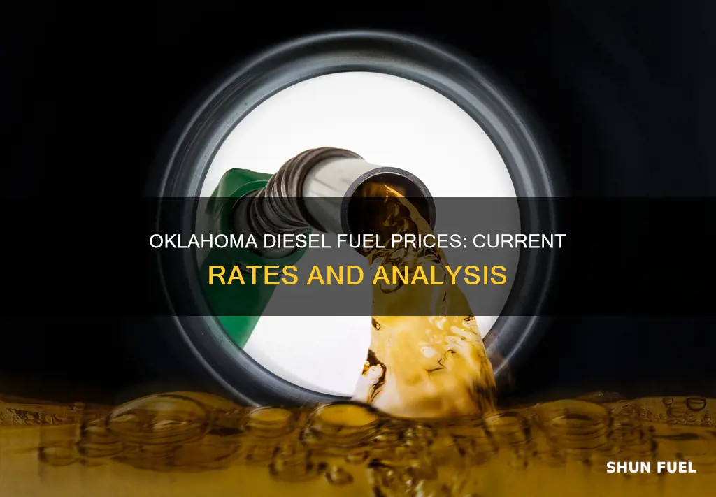 how much is diesel fuel in oklahoma