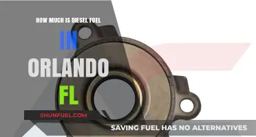 Orlando Diesel Fuel Prices: Cost Analysis
