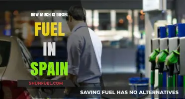 Diesel Fuel Prices in Spain: A Comprehensive Guide