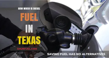 Texas Diesel Fuel Prices: Current Trends and Analysis