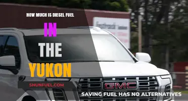 Diesel Fuel Costs in Yukon: An Overview