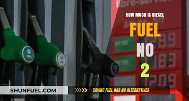 The Cost of Diesel Fuel No. 2: How Much?