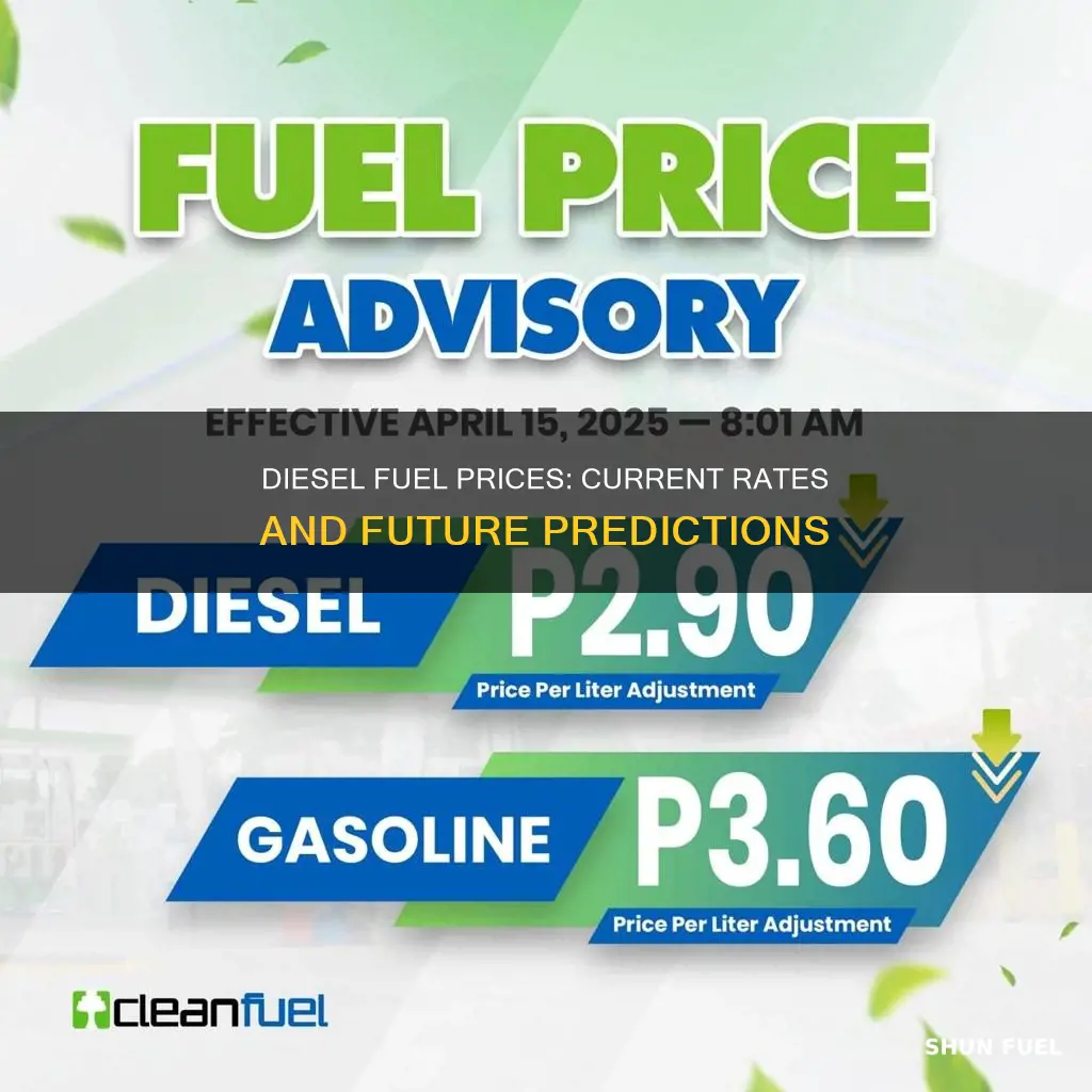 how much is diesel fuel now