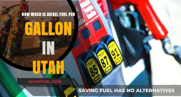 Utah Diesel Fuel: Current Price Per Gallon