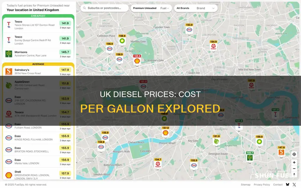 how much is diesel fuel per gallon uk