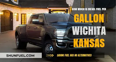Diesel Fuel Prices in Wichita, Kansas: Current Rates