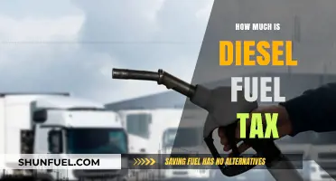 The High Cost of Diesel Fuel: Tax Impact