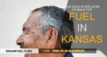 Kansas Employers: Understanding Fuel Reimbursement