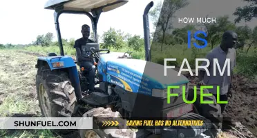 Farm Fuel Costs: How Much Does it Affect Farmers?
