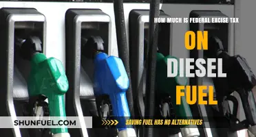 Federal Diesel Excise Tax: How Much Does It Cost?