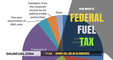Fuel Tax: Federal Levy Explained