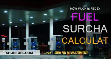 FedEx Fuel Surcharge: Calculating the Extra Cost