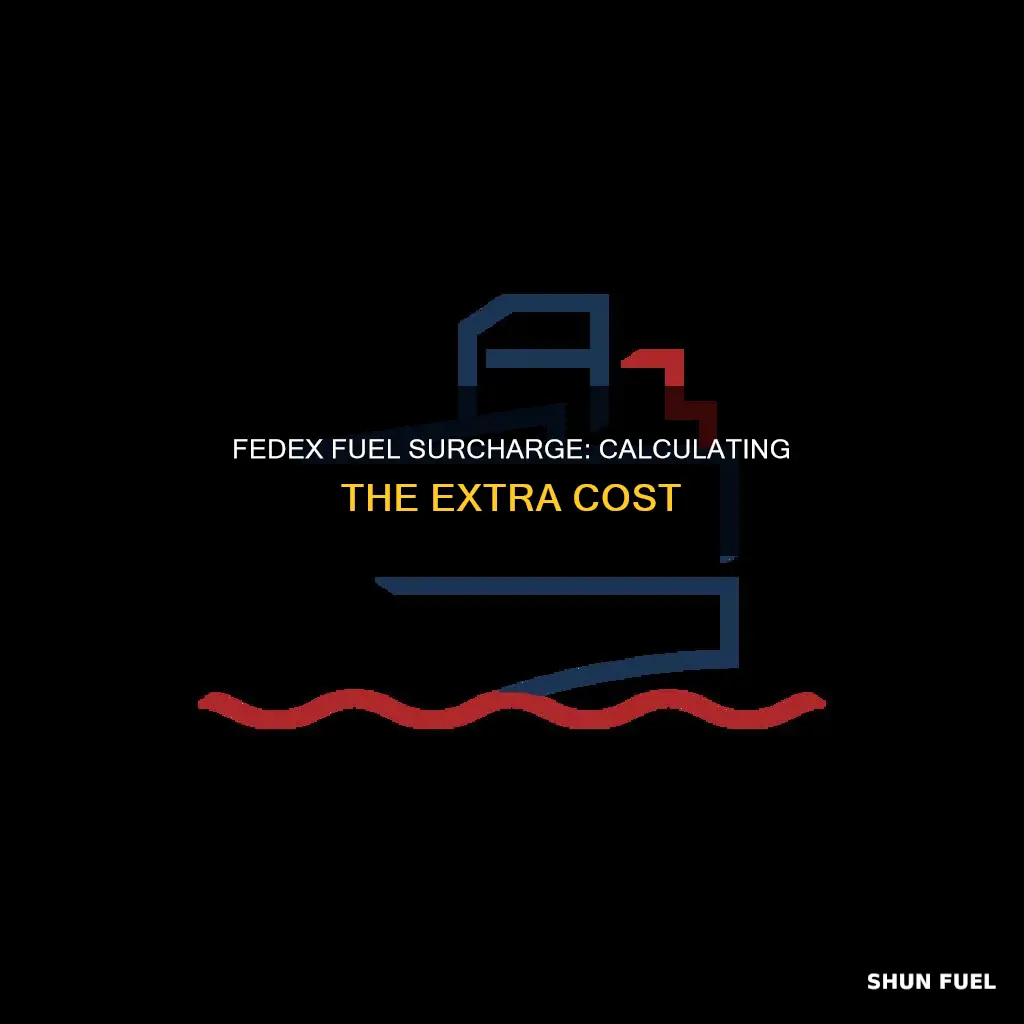 how much is fedex fuel surcharge calculated