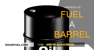 Fuel Prices: Cost of a Barrel Explored