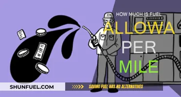 Maximizing Mileage: Understanding Fuel Allowance Rates