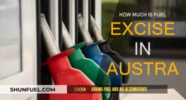 Fuel Excise in Australia: How Much Does It Cost?