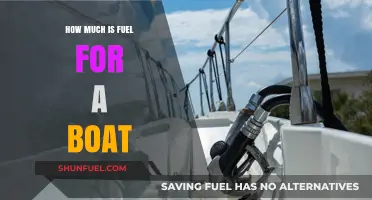 The Cost of Filling Up Your Boat's Fuel Tank