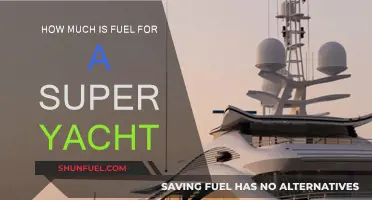 The True Cost of Filling Up a Superyacht