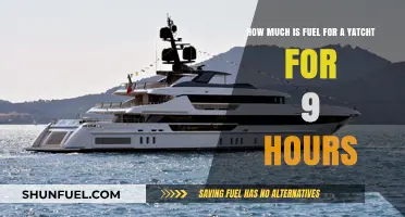 Fuel Consumption for a Yachting Adventure