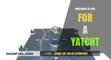 Yacht Fuel Costs: How Much Does It Really Take?