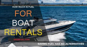 Fuel Costs: Boat Rentals 101