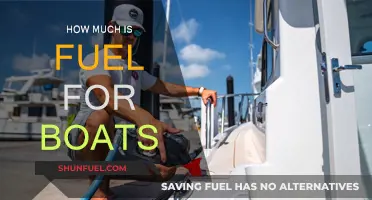 Fuel Costs: Boat Owners' Guide to Gas Prices