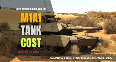 Fuel Costs for an M1A1 Tank: How Much?
