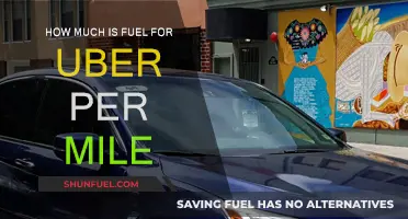 Fuel Costs for Uber: How Much Does it Take Per Mile?