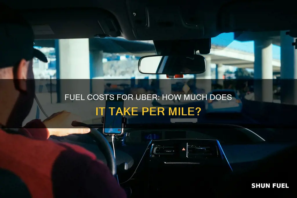 how much is fuel for uber per mile