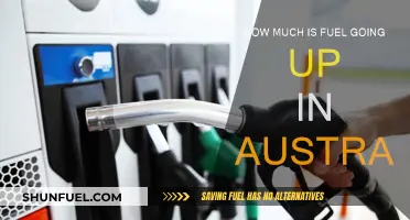 The Rising Cost of Fuel in Australia