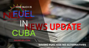 Fuel Prices in Cuba: A Costly Affair
