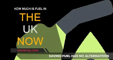 UK Fuel Prices: The Current Cost Unveiled