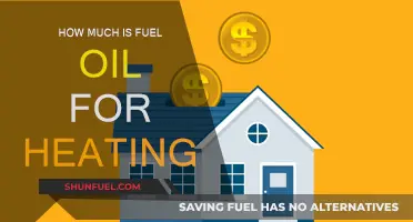 Heating Oil Costs: How Much Does Fuel Oil Cost?