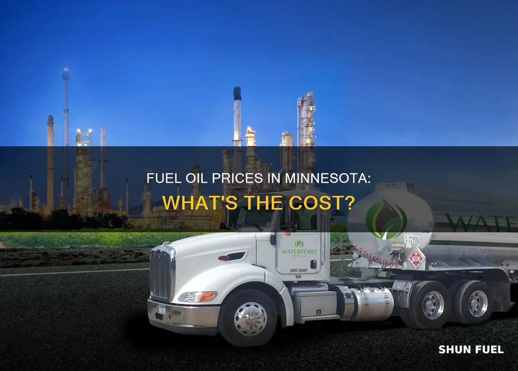 how much is fuel oil in minn