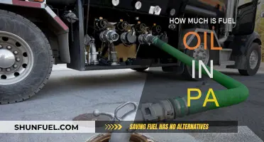 Fuel Oil Prices in Pennsylvania: Current Rates and Analysis