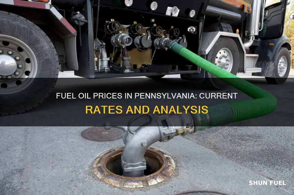 how much is fuel oil in pa