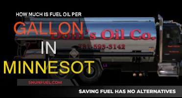 Fuel Oil Prices in Minnesota: Cost per Gallon