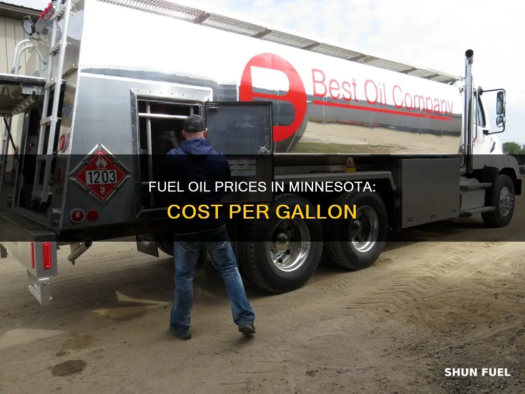 how much is fuel oil per gallon in minnesota